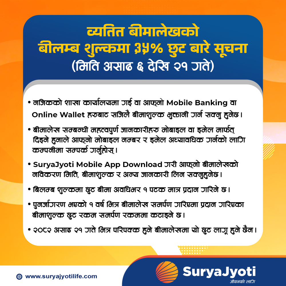 Image of Surya Jyoti Life Insurance's Notice titled 35% interest waiver campaign upto 21st Ashad