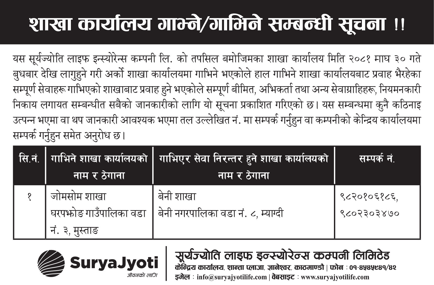 Image of Surya Jyoti Life Insurance's Notice titled Branch Merge Notice