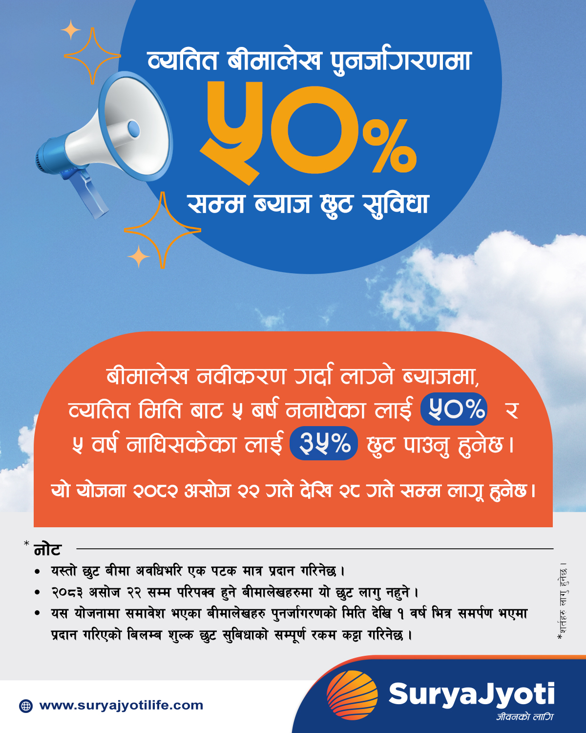 Image of Surya Jyoti Life Insurance's Notice titled Late Fee Waive Notice - Ashoj 22-28 2082