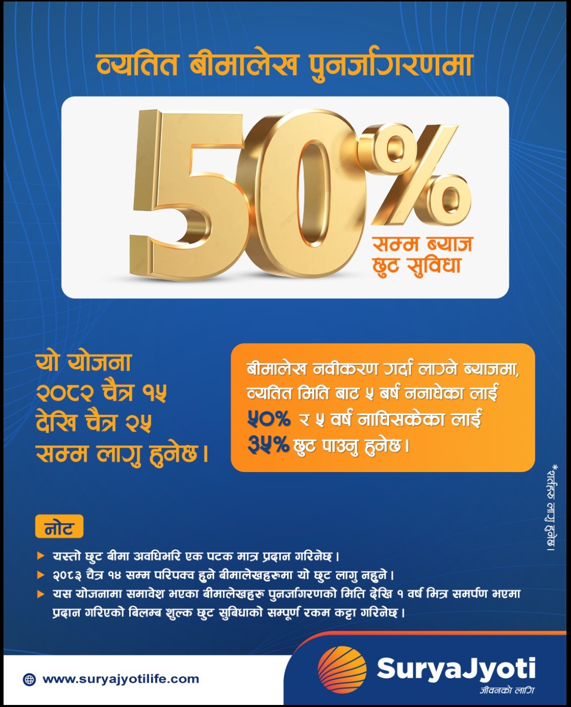 Image of Surya Jyoti Life Insurance's Notice titled Late Fee Waive from Chaitra 15 to 25 2082