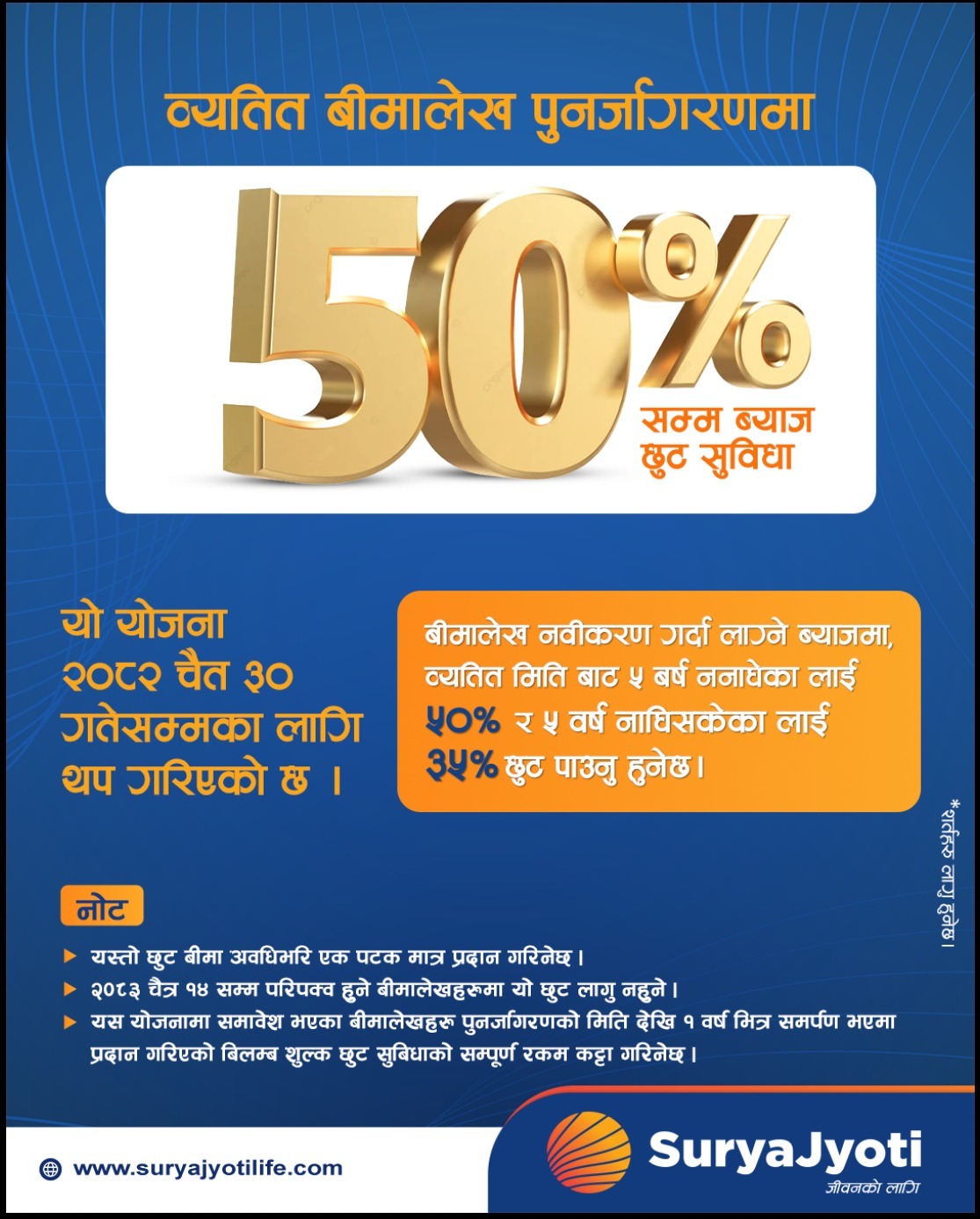 Image of Surya Jyoti Life Insurance's Notice titled Late Fee Waive Extended upto 30th Chaitra 2082