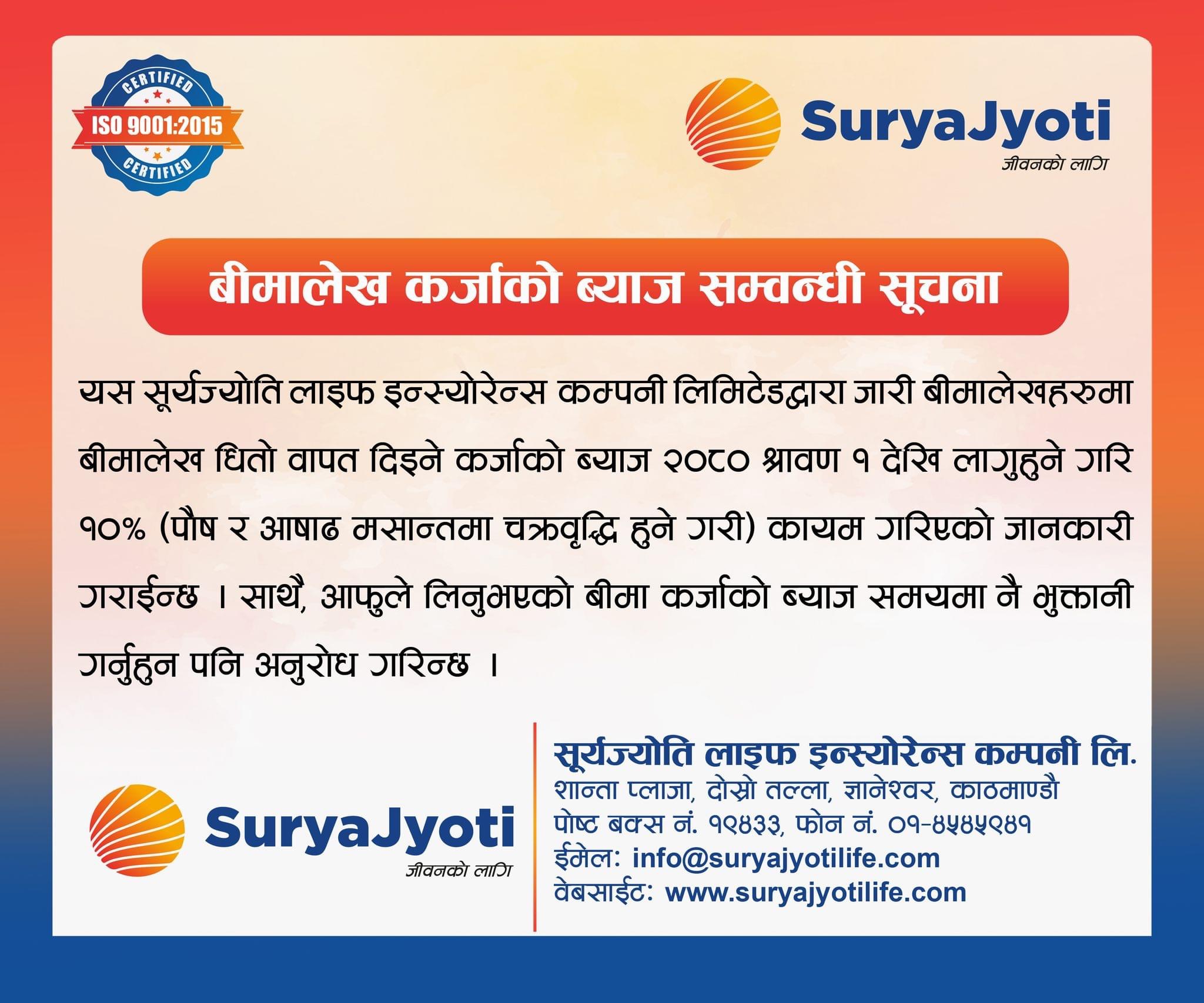 Suryoday Small Finance Bank - Crunchbase Company Profile & Funding